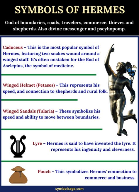 hermes birth myth|Hermes signs and symbols.